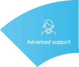 Advanced support