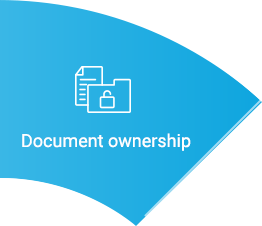 Document ownership
